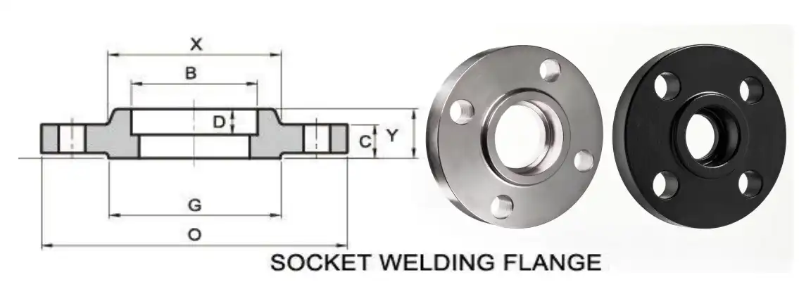 socket weld flanges socket weld flanges