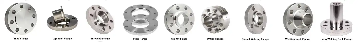 thread flange DIN thread flange DIN