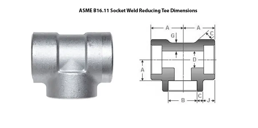 ASME B16.11 Tee Reducing ASME B16.11 Tee Reducing