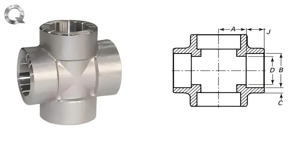 ASME B16.11 Cross