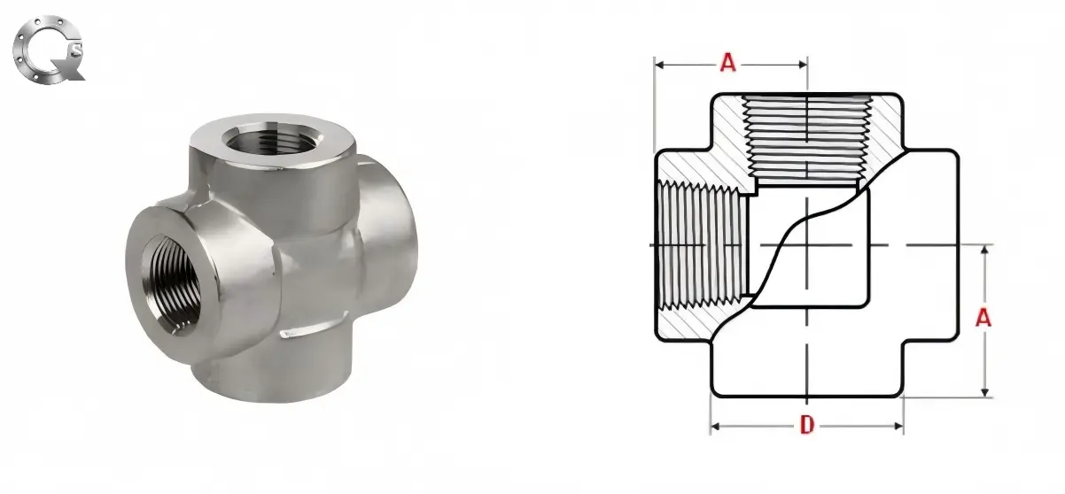 ASME B16.11 Cross