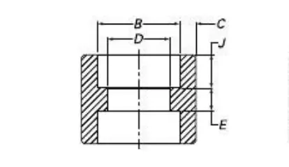 ASME B16.11 Reducer Coupling ASME B16.11 Reducer Coupling