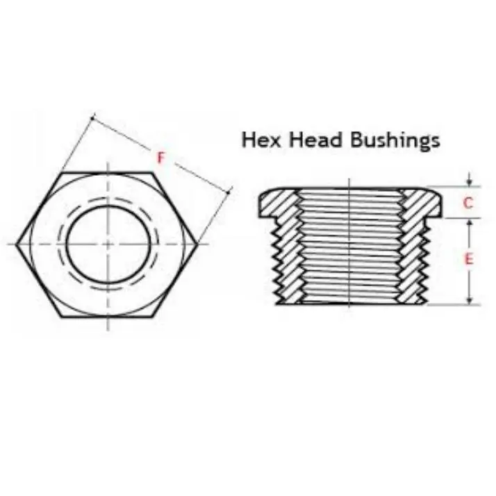 Bushing ASME B16.11